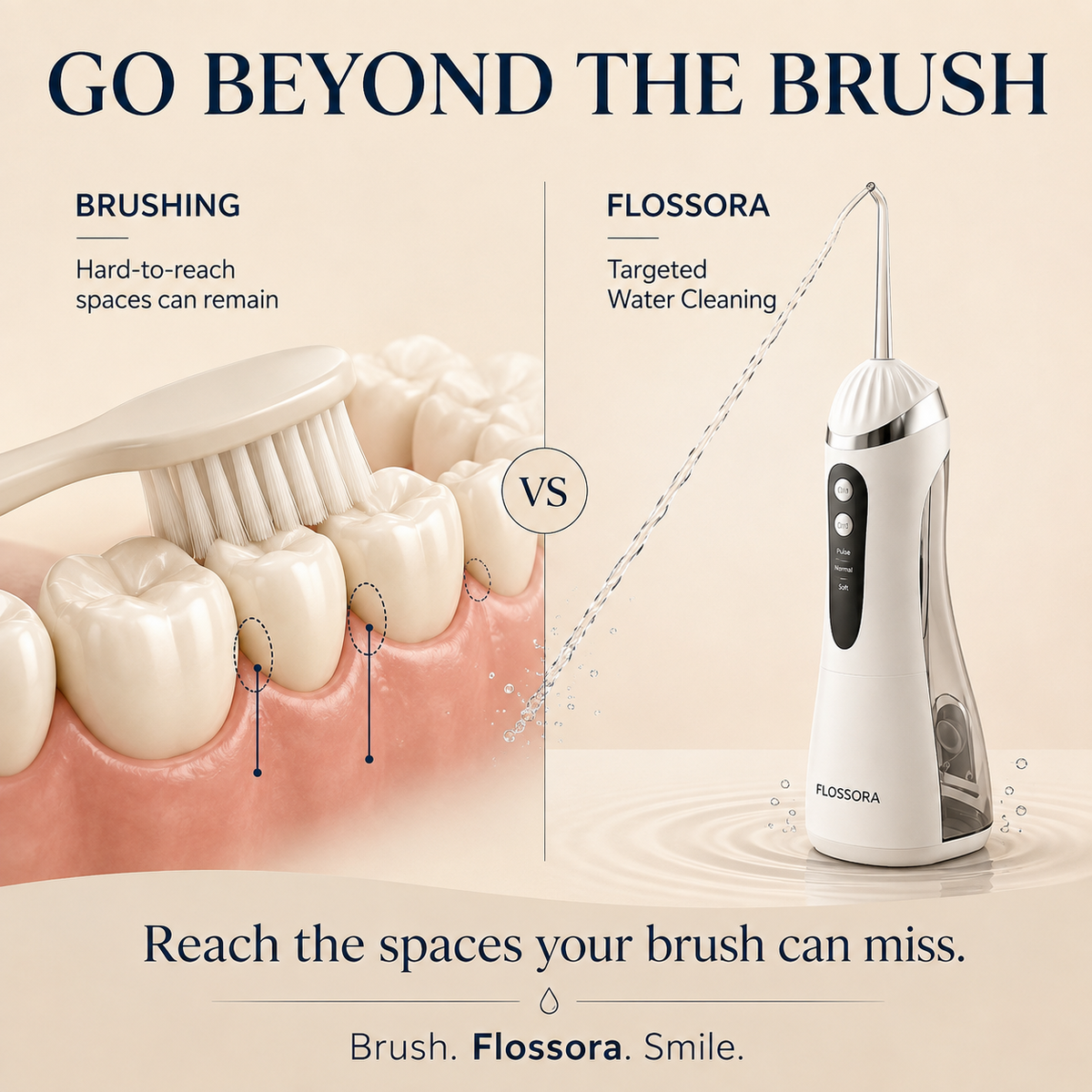 Flossora Water Flosser